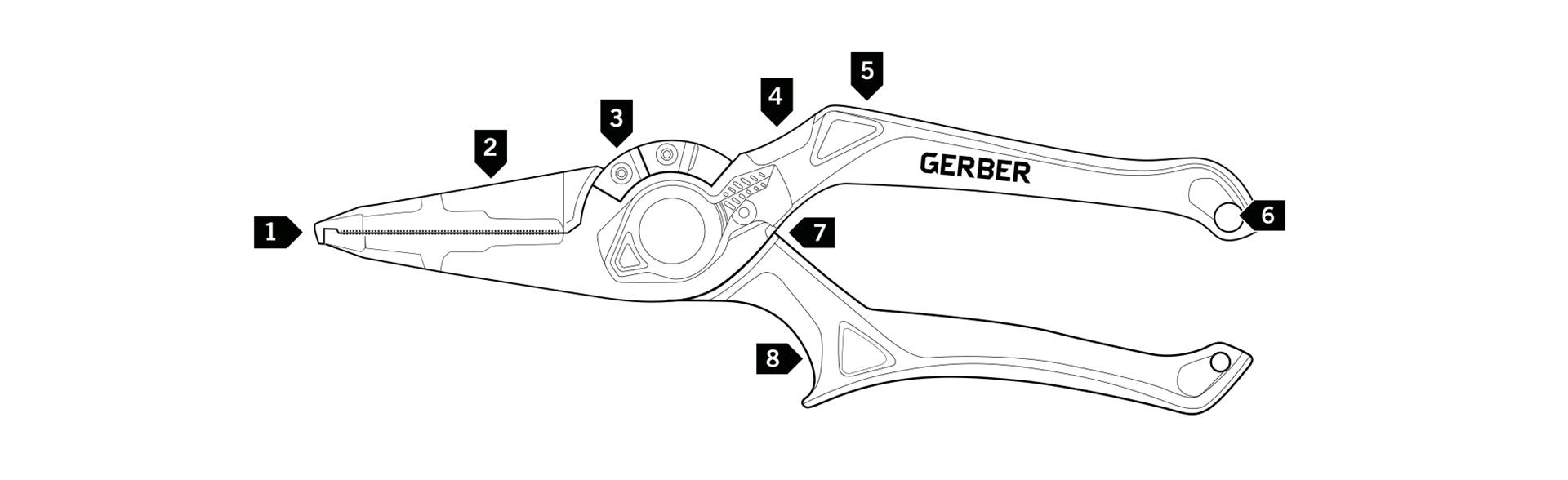 Rybářské kleště Gerber Magniplier 7.5